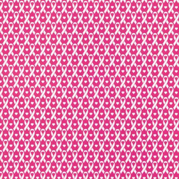Patterns Per Foot