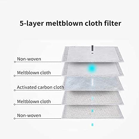 Mask Activated Carbon Filter